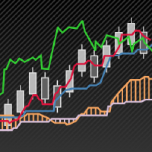 MT4-TrendCloud