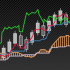 MT4-TrendCloud