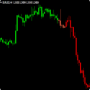 MT4-TrendFinder SMA