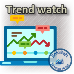 MT4-TrendWatch with Pips counter
