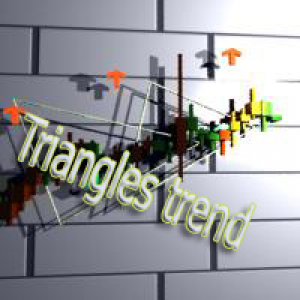 MT4-Triangles trend