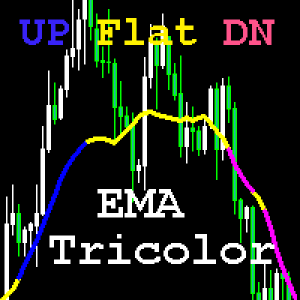 MT4-TricolorEMA