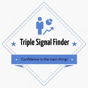 MT4-Triple Signal Finder