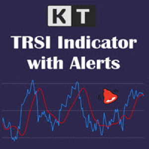 MT4-TRSI with Alerts MT4