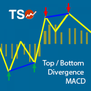 MT4-TSO Top Bottom Divergence MACD