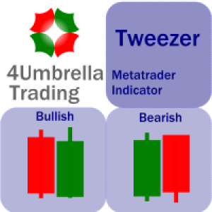 MT4-Tweezers 4Umbrella