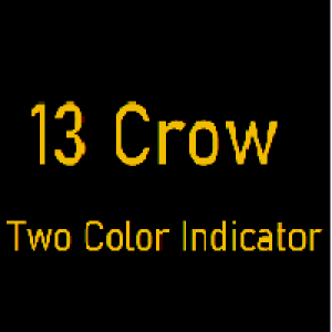 MT4-Two Lines Color