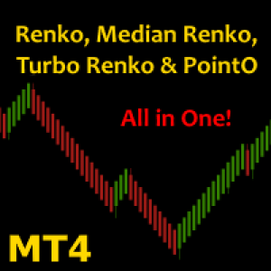 MT4-Ultimate Renko