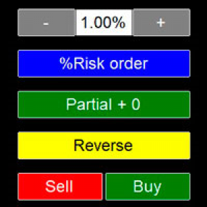 MT4-Ultimate Trader Panel