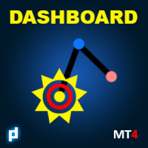 MT4-UPD1 Semaphore 123 Dashboard