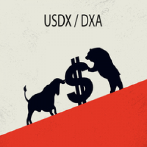 MT4-US Dollar Index