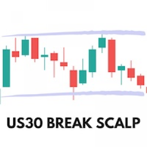 MT4-US30 Break Scalp