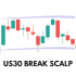 MT4-US30 Break Scalp