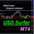 MT4-USD Surfer MT4