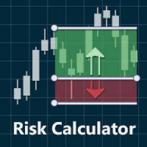 MT4-Visual Risk Calculator