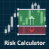MT4-Visual Risk Calculator