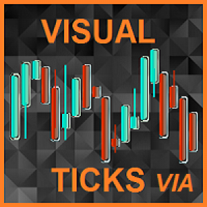 MT4-Visual Tics VIA