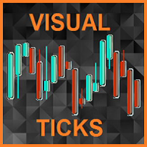 MT4-VisualTicksEA
