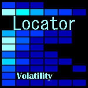 MT4-Volatility Locator