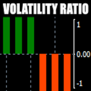 MT4-Volatility Ratio Histogram MTF