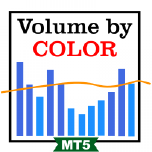 MT5-Volume By Color RSJ