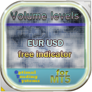 MT5-Volume Levels MT5 Free