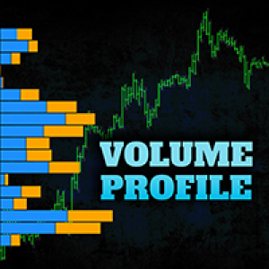 MT4-Volume Profile FR supply and demand
