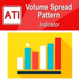 MT4-Volume Spread Pattern Indicator MT4