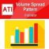 MT4-Volume Spread Pattern Indicator MT4