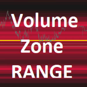 MT4-Volume Zone Range MT4