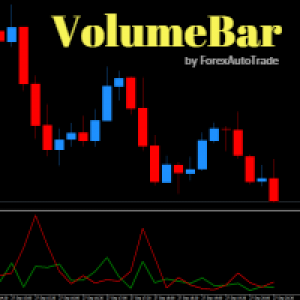 MT4-VolumeBarr