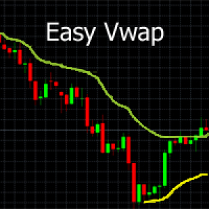 MT5-Vwap tool