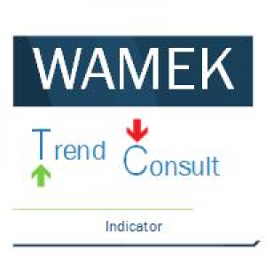 MT4-Wamek Trend Consult