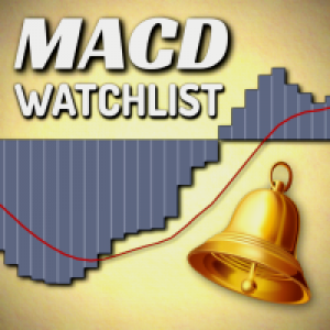 MT5-WatchList MACD
