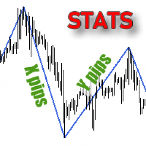 MT4-Wave Size Stats