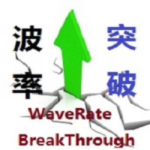 MT4-WaveRate BreakThrough