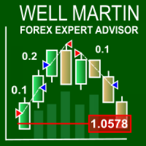MT4-Well Martin