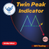 MT5-WH Twin Peak Indicator MT5