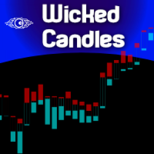 MT5-Wicked Candles