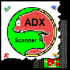 MT4-Winshots ADX Trend Scanner