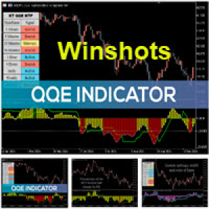 MT4-Winshots QQE Quantitative Qualitative Estimation