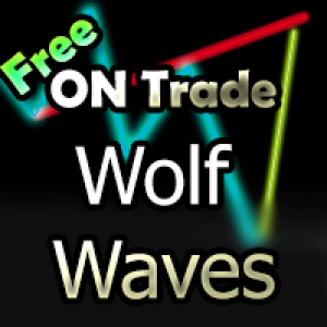 MT4-Wolf Waves