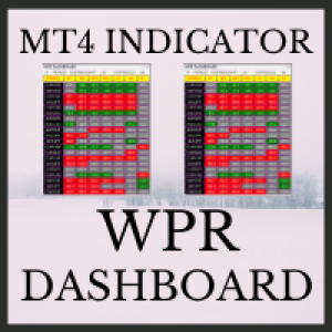 MT4-WPR Dashboard MT4