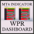 MT4-WPR Dashboard MT4