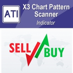 MT4-X3 Chart Pattern Scanner MT4