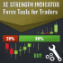 MT4-XE Forex Strength Indicator MT4