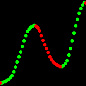 MT4-Xhmaster formula forex indicator