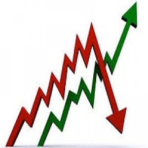 MT4-XVolatility Alert