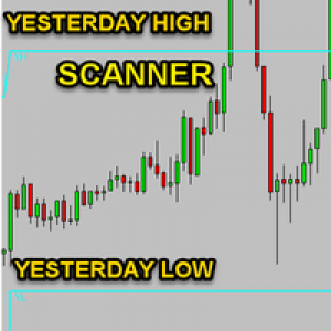 MT4-Yesterdays High Low Scanner