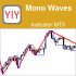MT5-YY Mono Waves MT5